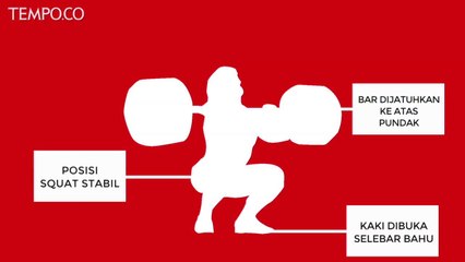 Begini Rahasia Eko Yuli Meraih Emas di Asian Games