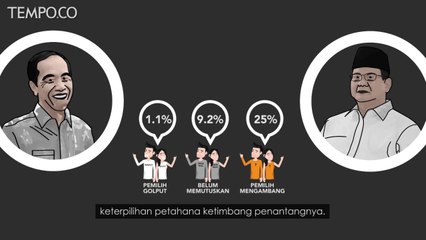Pesan Penting Kaum Golput