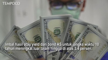 Rupiah Melemah Hingga Rp 15.218, Ini Penyebabnya