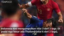 Piala AFF: Takluk dari Thailand, Indonesia Sulit Lolos
