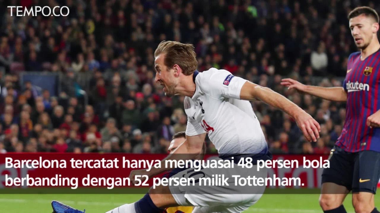 Liga Champions: Hasil Imbang Barcelona Vs Tottenham