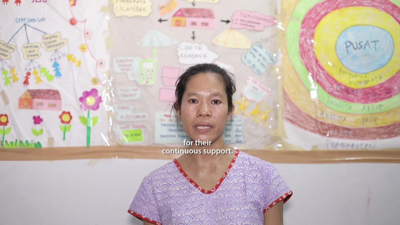 Mbak Oom Bahasa Inggris