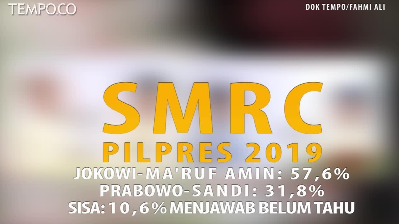 Survei SMRC tentang Elektabilitas Capres di Pilpres 2014 dan 2019, Jokowi Tetap Unggul