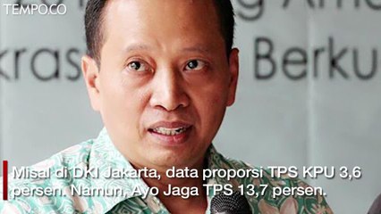 IPI Beberkan Data Klaim Menang Prabowo Tak Sesuai dengan KPU