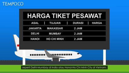 Benang Kusut Tiket Pesawat