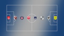 Les équipes types de la saison 2019-2020 (1/3) - Foot - L1