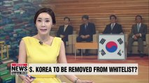 Japanese media outlets expects S. Korea to be removed from 'Whitelist'