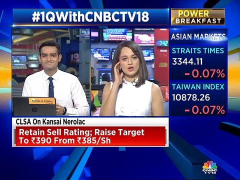 Hero Moto Q1FY20 numbers: Increase in raw material cost & higher discounts to impact margins further