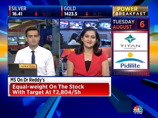 Tech Mahindra Q1 today