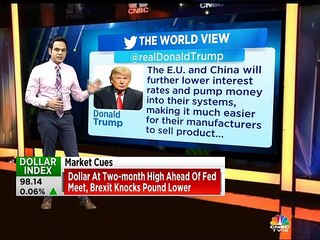 Update on global market