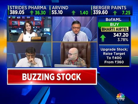 Here are some stock trading ideas from stock analyst Rajat Bose