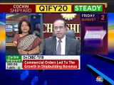 Expect shipbuilding growth momentum to accelerate slightly in coming quarters, says Cochin Shipyard