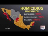 Los estados con mayor aumento de homicidios en 10 años | Noticias con Ciro Gómez Leyva