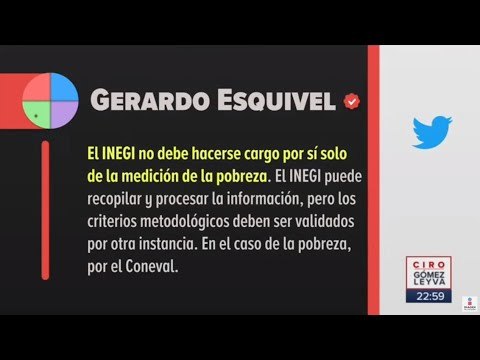¿Debe desaparecer el Coneval? | Noticias con Ciro Gómez Leyva