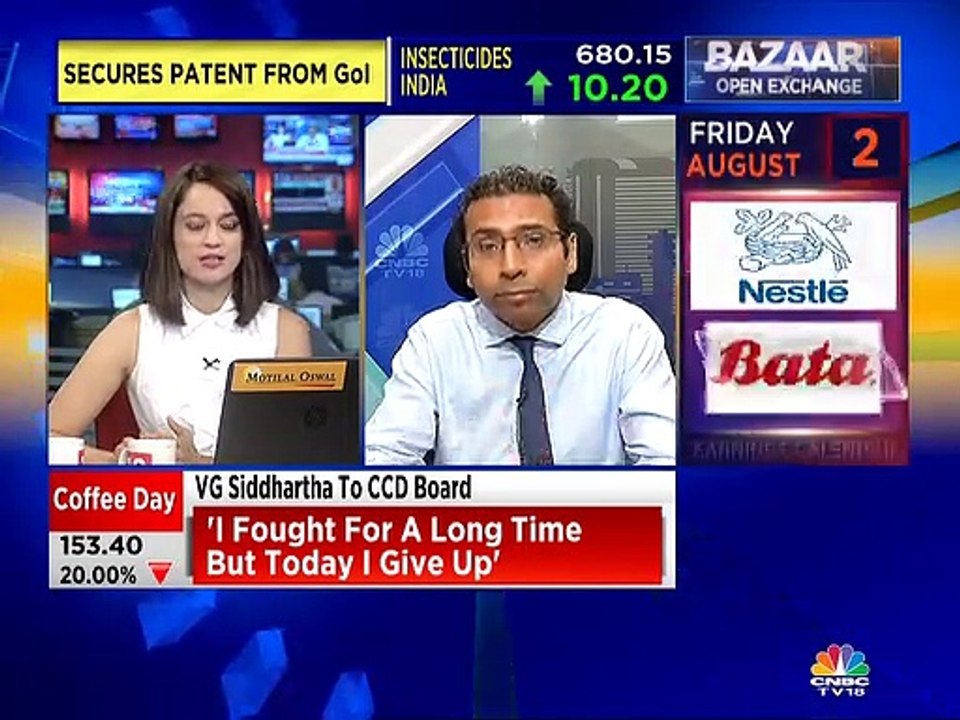 Saurabh Mukherjea of Marcellus on market & specific sectors