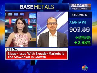 Gautam Chhaochharia of UBS on market
