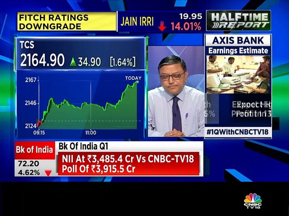 Rajat Bose stock recommendations