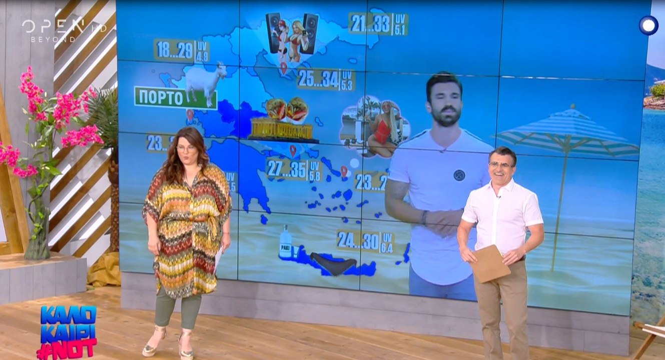 «Καλοκαίρι #Not»: Κατερίνα Ζαρίφη σε Ηλία Γκότση: «Είσαι το ντούκι της καρδιάς μας»!