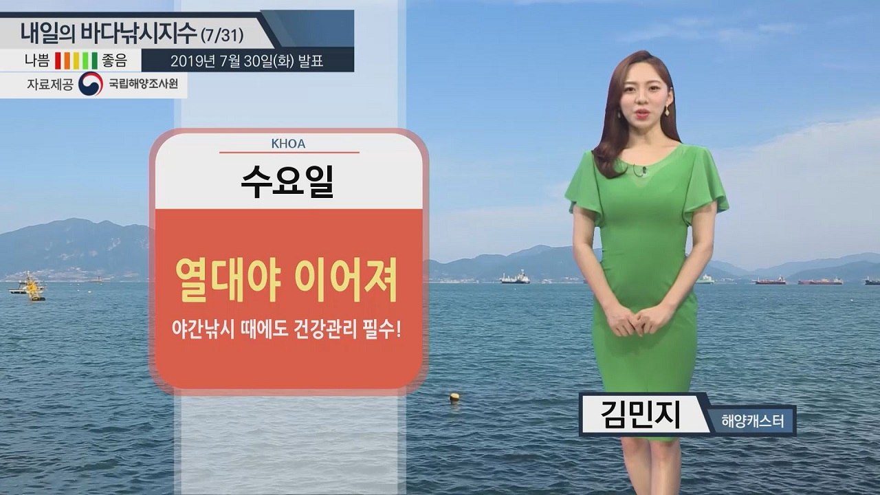 [내일의 바다낚시지수] 7월 31일 제주, 서귀포 낚시 삼박자 갖춰 '파란불'...성...