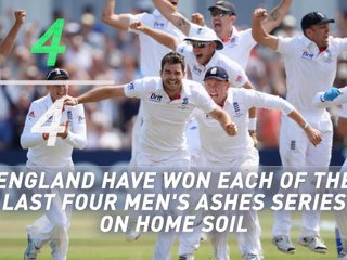 England v Australia first Test - Opta preview