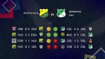 Previa partido entre Atlético Huila y Deportivo Cali Jornada 3 Clausura Colombia
