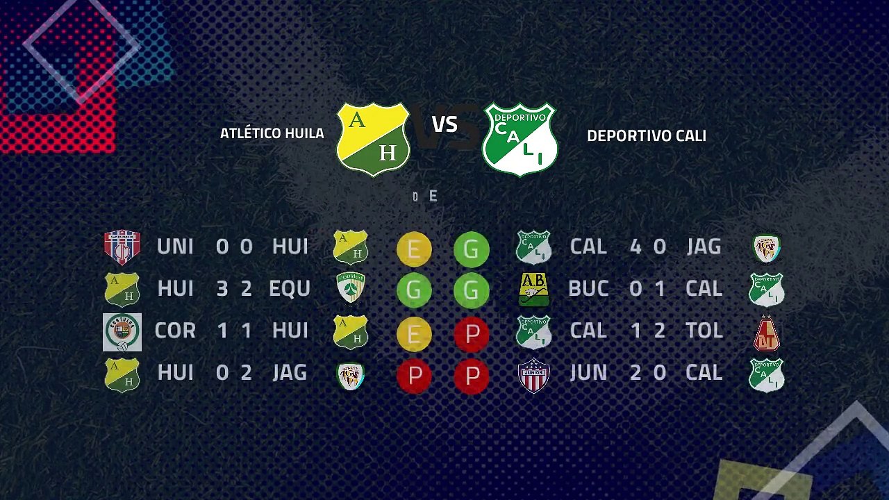 Previa partido entre Atlético Huila y Deportivo Cali Jornada 3 Clausura Colombia
