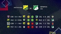 Previa partido entre Atlético Huila y Deportivo Cali Jornada 3 Clausura Colombia
