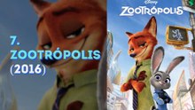 Las 10 películas de animación más taquilleras