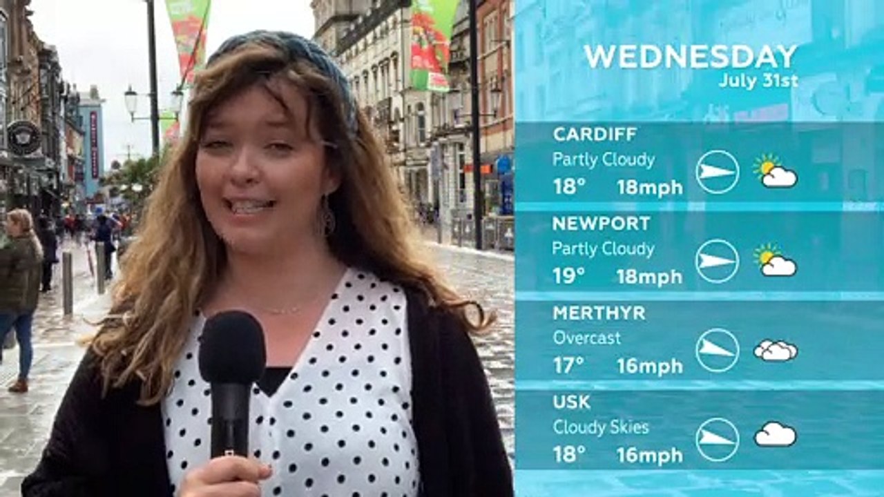 WEATHER: July 31st 2019