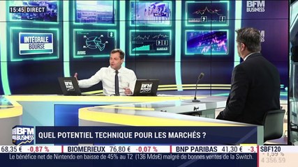 Les tendances sur les marchés: Quel potentiel technique pour les places financières ? - 30/07