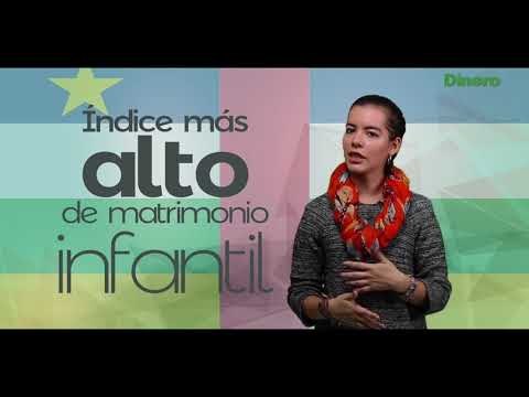 Top 5 de los peores países para tener hijos