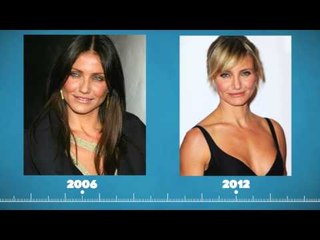 Timeline: Cameron Díaz