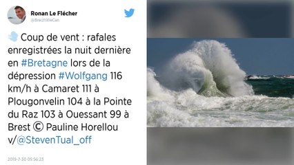 MÉTÉO. Vents de 105 km/h sur l'Ouest : la dépression Wolfgang souffle fortissimo