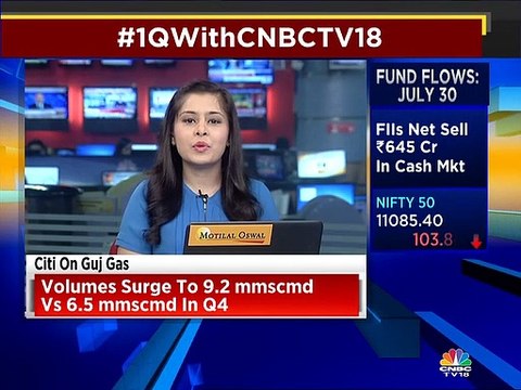 IOC Q1FY20 earnings: Weak set of numbers are expected