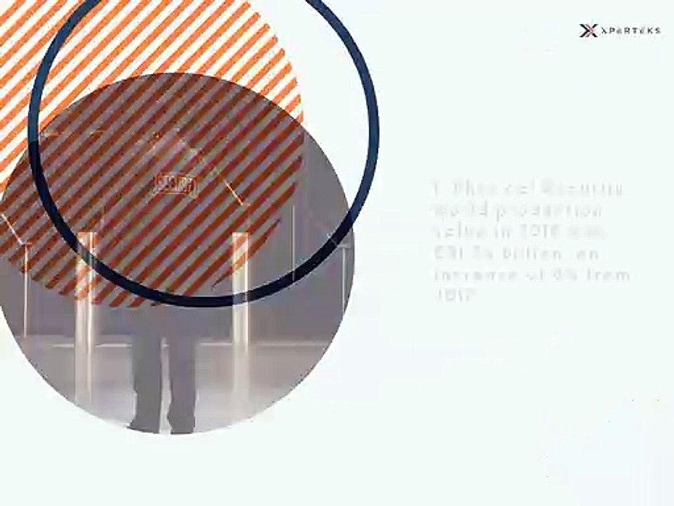 Want to stand ahead of your competition in Physical Security_ Hear this out!