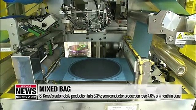 S. Korea's industrial output falls 0.7% on-month in June