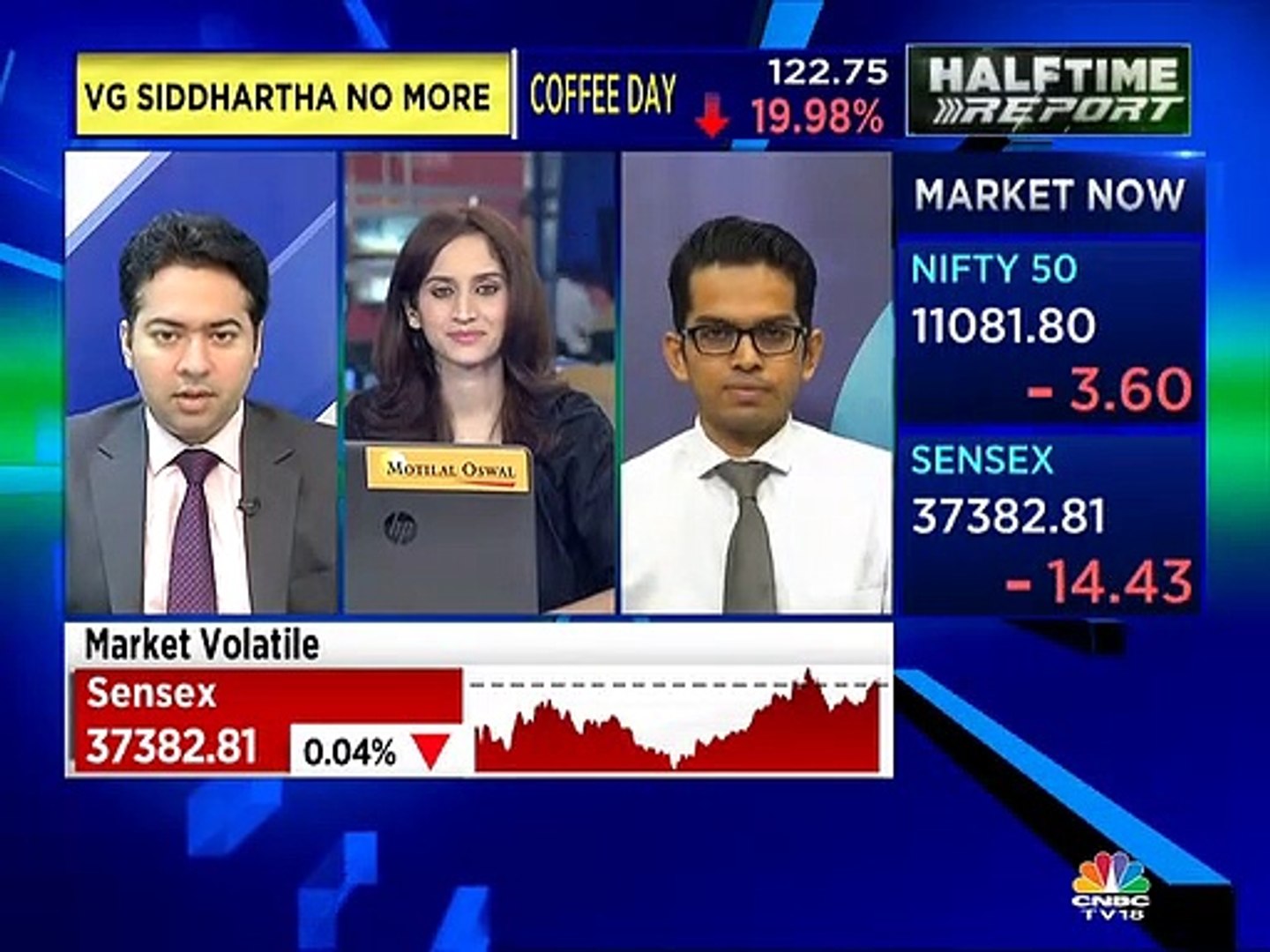 Manav Chopra stock recommendations