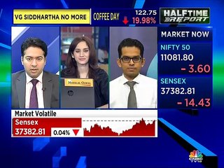 Manav Chopra stock recommendations
