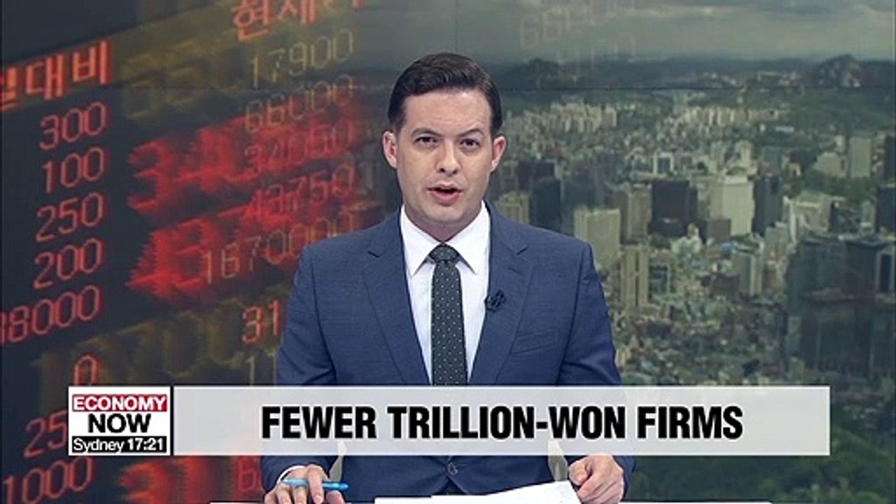 No. of S. Korea's 'trillion-won' firms falls by most in 9 months