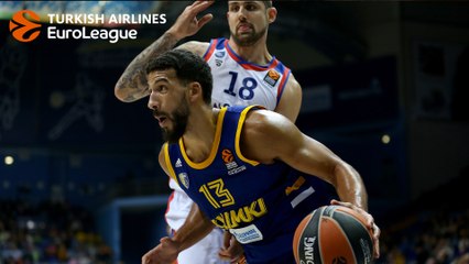 Best plays of Khimki returnees