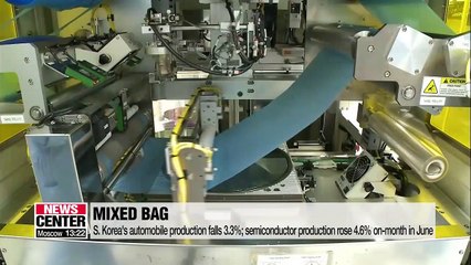 S. Korea's industrial output falls 0.7% on-month in June