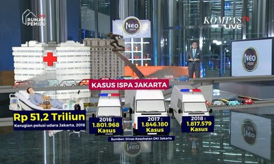 Data Fakta Polusi Jakarta, dari Kerugian Rp 51,2 Triliun Hingga 1,8 Juta Penderita ISPA