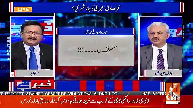 Sinjrani Sahab Istifa Dena Chahrahay Thay Kuch Logon Nay Unko Sahara Dia Kay Aap Istifa Na Dein-Arif Hameed Bhatti