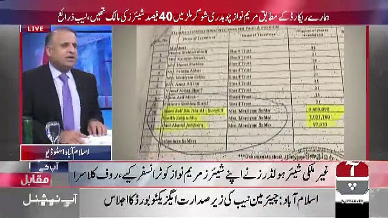 Rauf Klasra Telling Yearly Wise Total Wealth Of Mian Sharif..