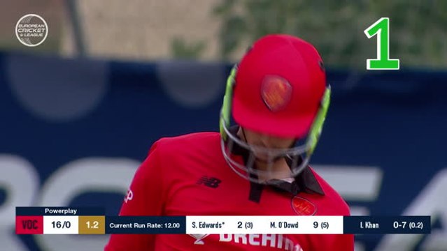 Unbeaten Edwards hits 18 sixes off 39 balls in ECL final