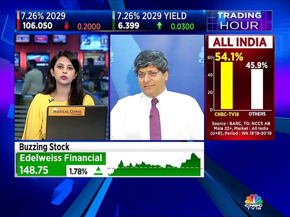 Rahul Bhasin of Baring Private Equity on the economy