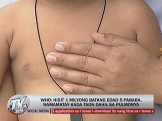 1M kids die of pneumonia every year - WHO