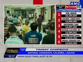 Tension runs high in Laguna