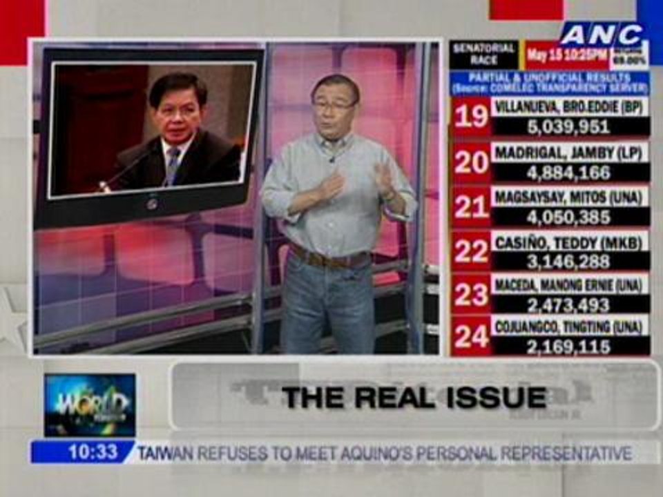 Teditorial: The Real Issue