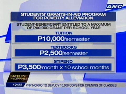 CHED's grants-in-aid program provides scholarships for indigent students